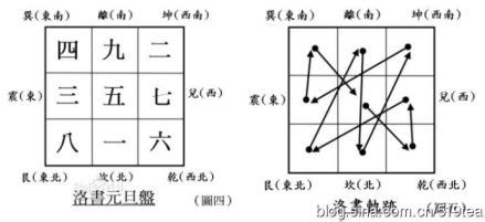 国运|国运（汉语词语）